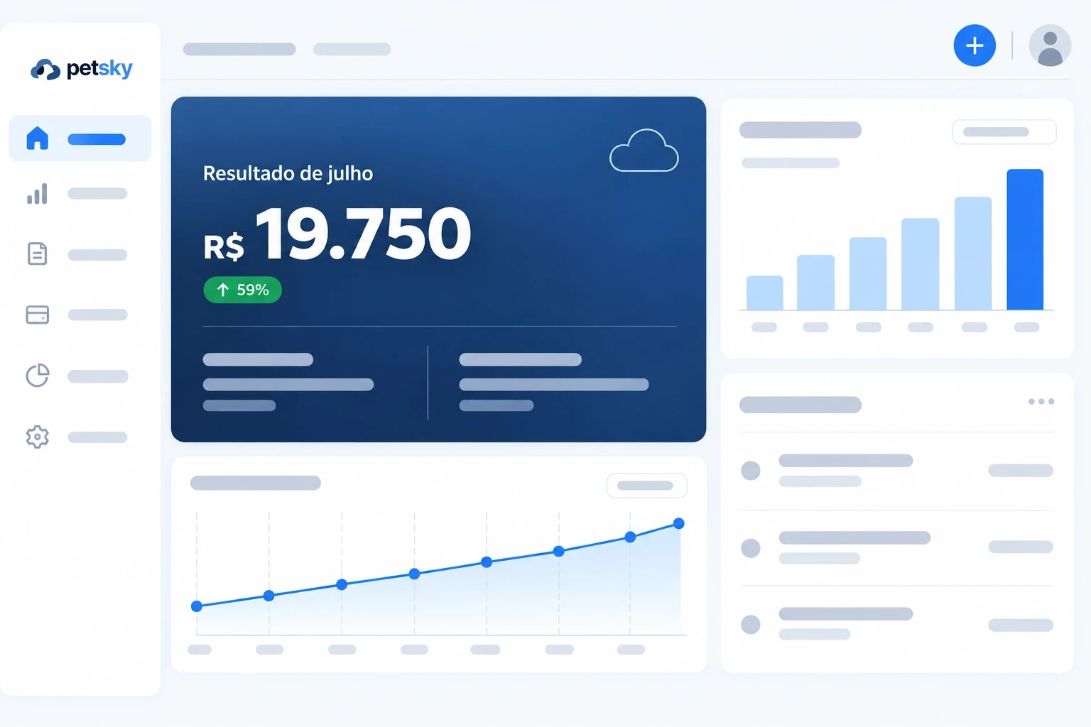 Ilustração da tela inicial do petsky, com o resultado de julho em destaque: R$ 19.750, 59% a mais.