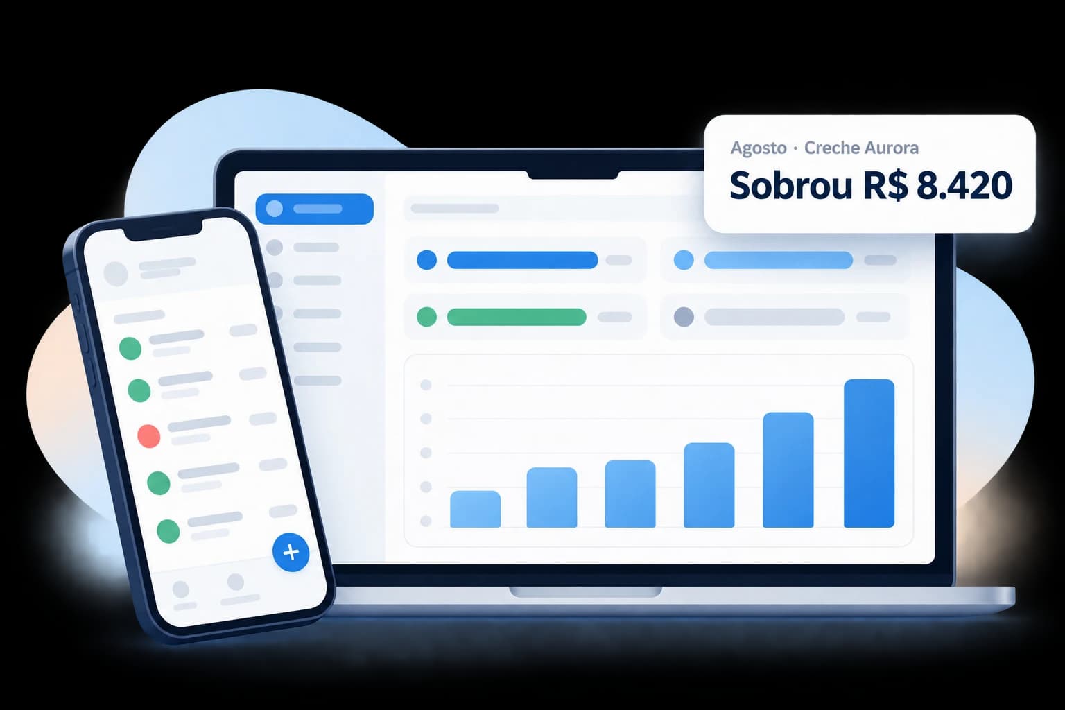 Ilustração do petsky no notebook e no celular, com o resultado do mês em destaque: sobrou R$ 8.420 em agosto.